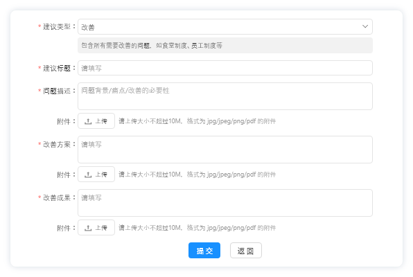 员工提出建议及改善方案，一经采纳可获得相应的积分，积分可用来兑换奖励品。