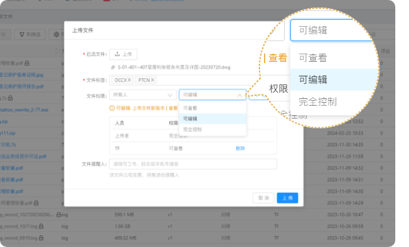 权限分为：可编辑、可查看、完全控制，可根据不同部门、角色或指定某些人员分配不同的权限