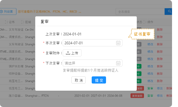 证书维护：新增、修改和复审。相关人员收到过期和复审的提醒。