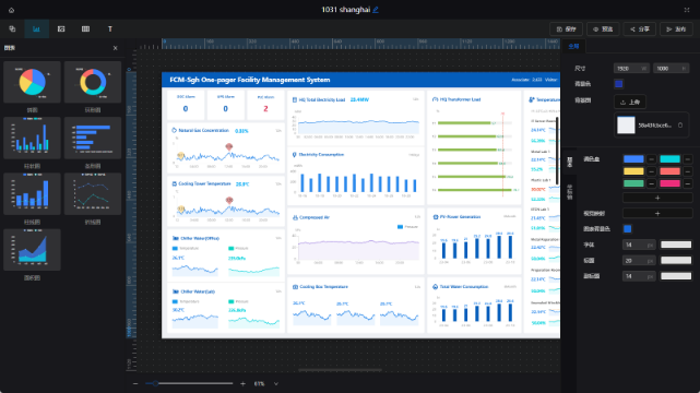 Onepage Data Visualization