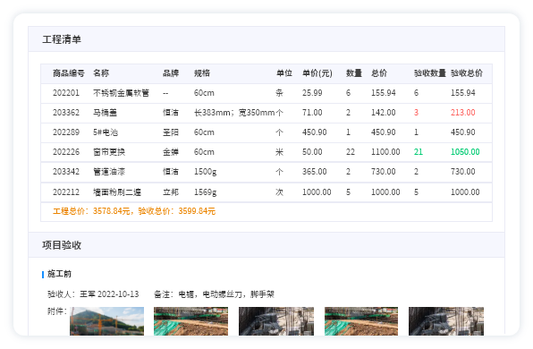 记录项目从创建实施到验收的全过程，验收清单一目了然